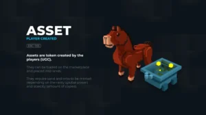 Quick Simple Guide to What Is the Sandbox? -Sandbox-Asset